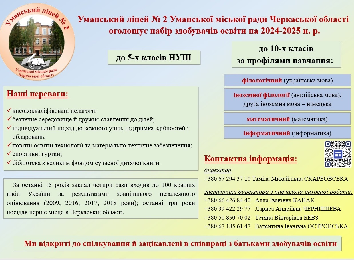 Режим роботи у ІІ семестрі 2022/2023н.р.
