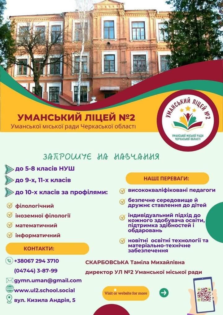 Анкета майбутнього ліцеїста